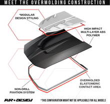 Ford Mustang 2024+ AIR DESIGN Hood Scoop - Satin Black (Bonnet Scoop)