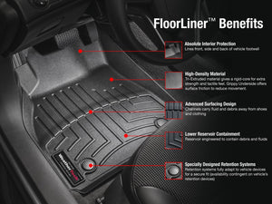 Hyundai Palisade 2021+ WeatherTech 3D Floor Mats FloorLiner Carpet Protection
