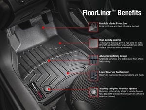 Toyota Landcruiser 300 SERIES 2022+ WeatherTech 3D Floor Mats FloorLiner Carpet Protection